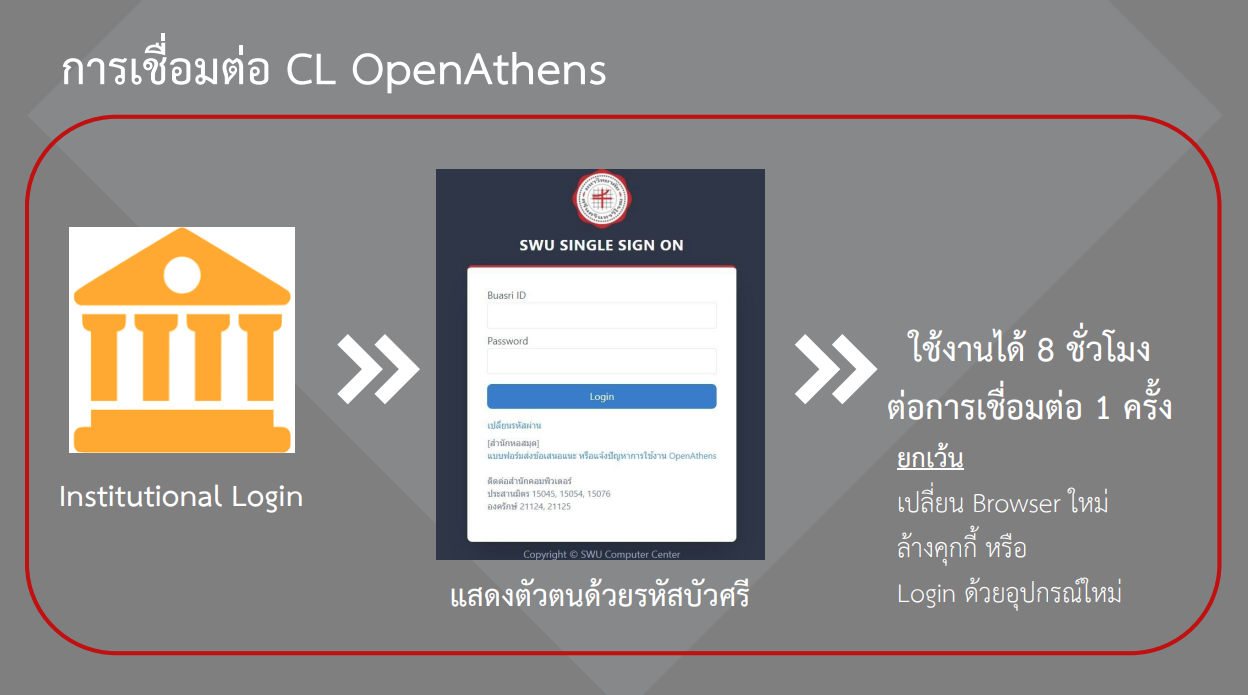 clopenathens1