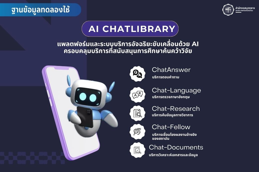 new event aichat library